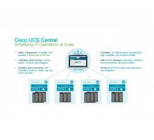 Cisco UCS Center C1F2PUCS100K9