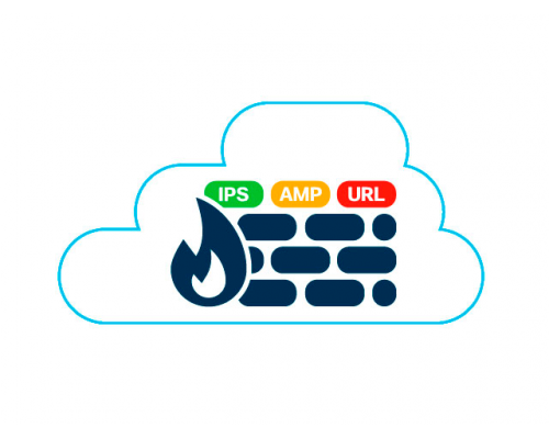 Cisco NGFWv Cisco NGFWv