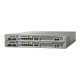 ASA5585-S40-K8 Cisco ASA 5585-X SSP-40 межсетевой экран 6 x GE RJ-45 4 x 10 GE 10000 IPSec VPN