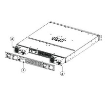 Монтажный комплект Cisco ISR ACS-4320-BEZEL=