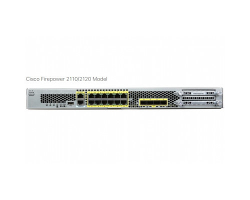 Межсетевой экран Cisco Firepower 2130 Master Bundle FPR2130-BUN Межсетевой экран Cisco Firepower 2130 Master Bundle FPR2130-BUN