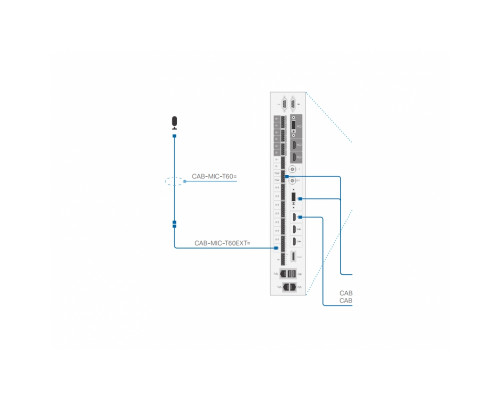 CAB-MIC-T60EXT Cisco кабель-удлинитель Euroblock M - Euroblock F, 9м  для микрофона CTS-MIC-TABL60