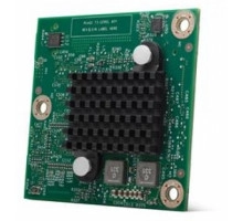 Модуль Cisco PVDM4-128=