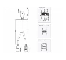 CAB-PHD4XS2-SPLIT Cisco кабель-сплитер HDMI+RJ-45 155мм для TelePresence System SX20