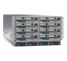 UCS-SP8-M-B200-VP Cisco UCS MINI B200 M3 VALUE PLUS SmartPlay бандл 4xB200 M3, 2xIntel Xeon E5-2660